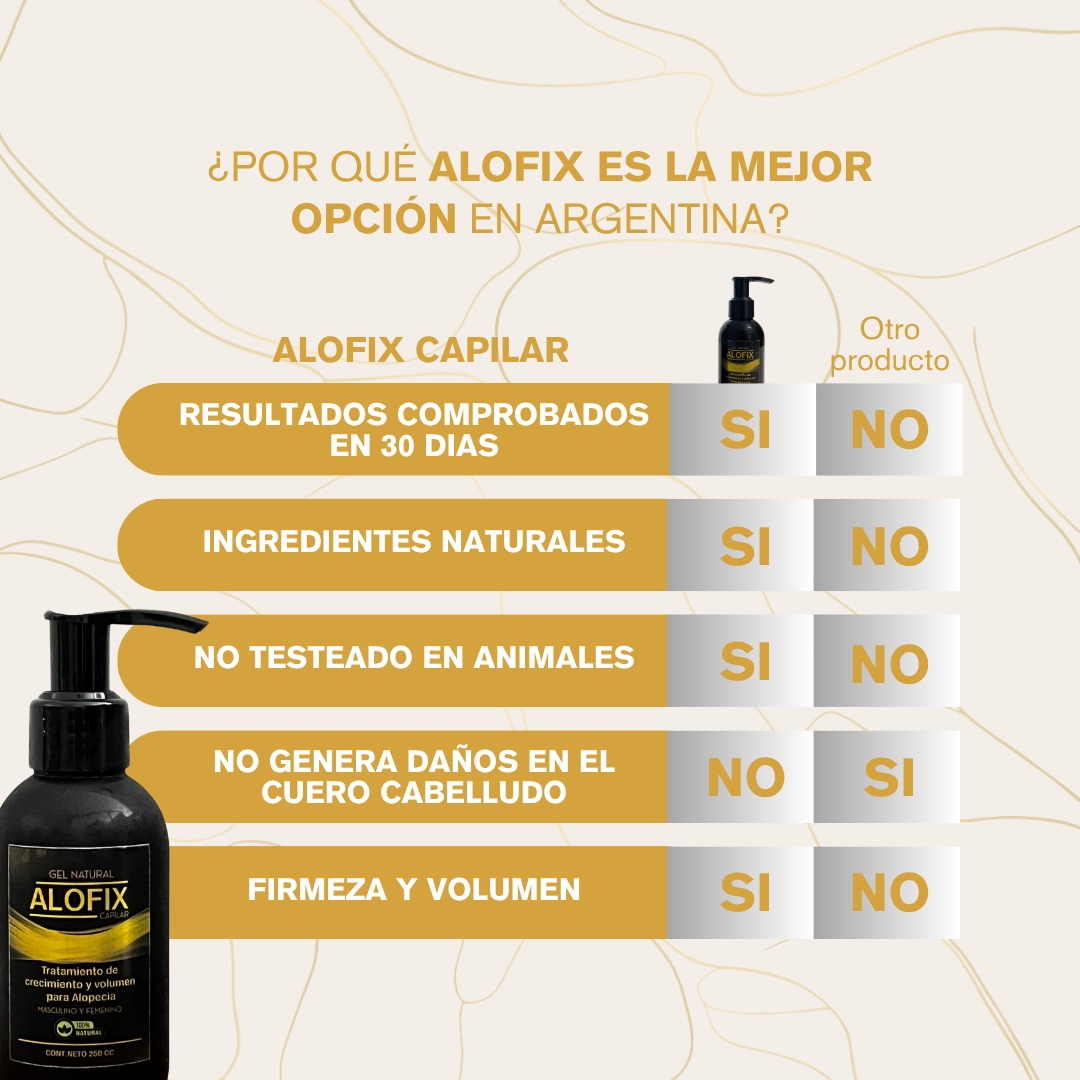 Gel de Volumen y Crecimiento Capilar 🧴- 125ml ALOFIX